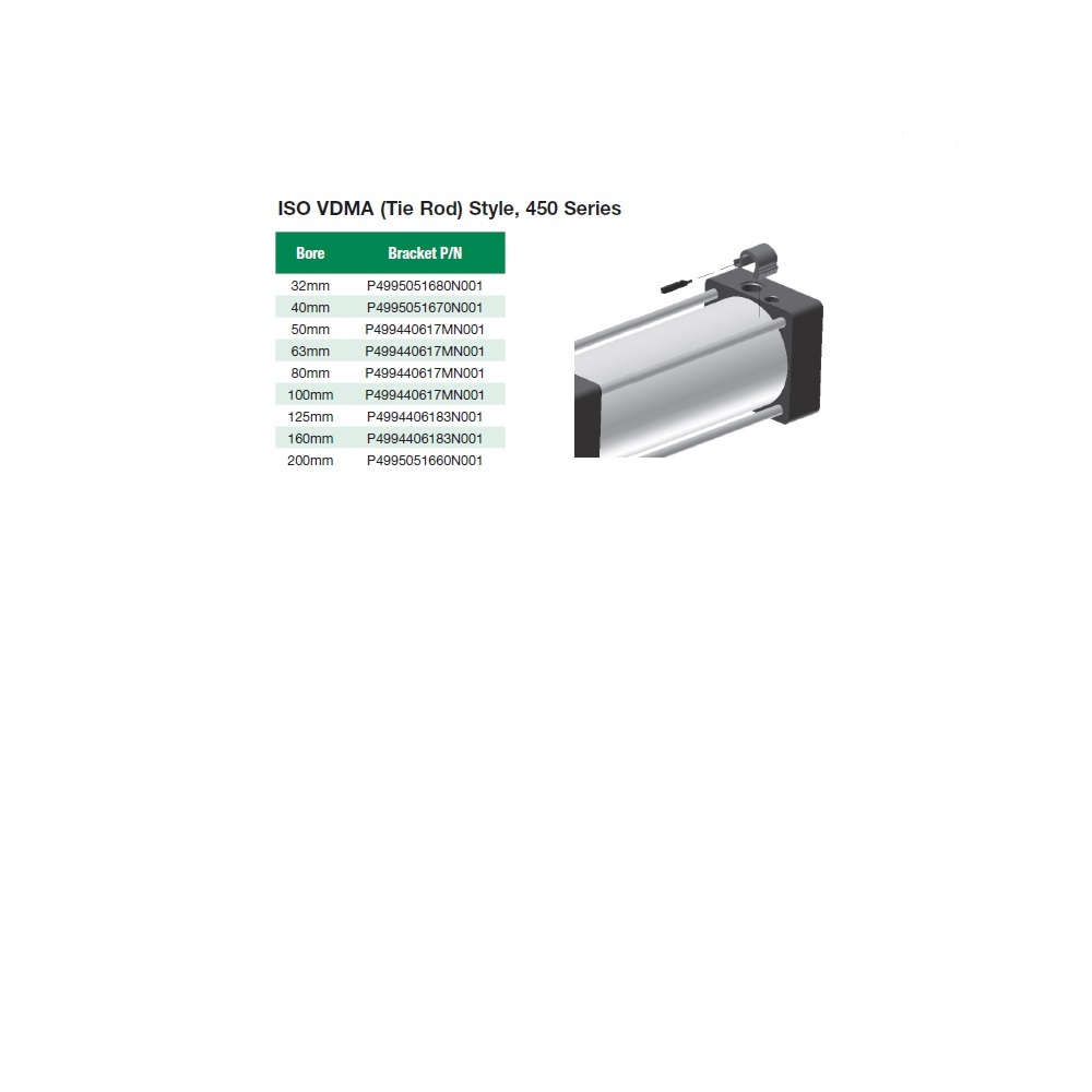 P4995051680N001 NUMATICS/AVENTICS CYLINDER PART<BR>SWITCH BRACKET 32MM & 1 1/2" BORE (TIE ROD)